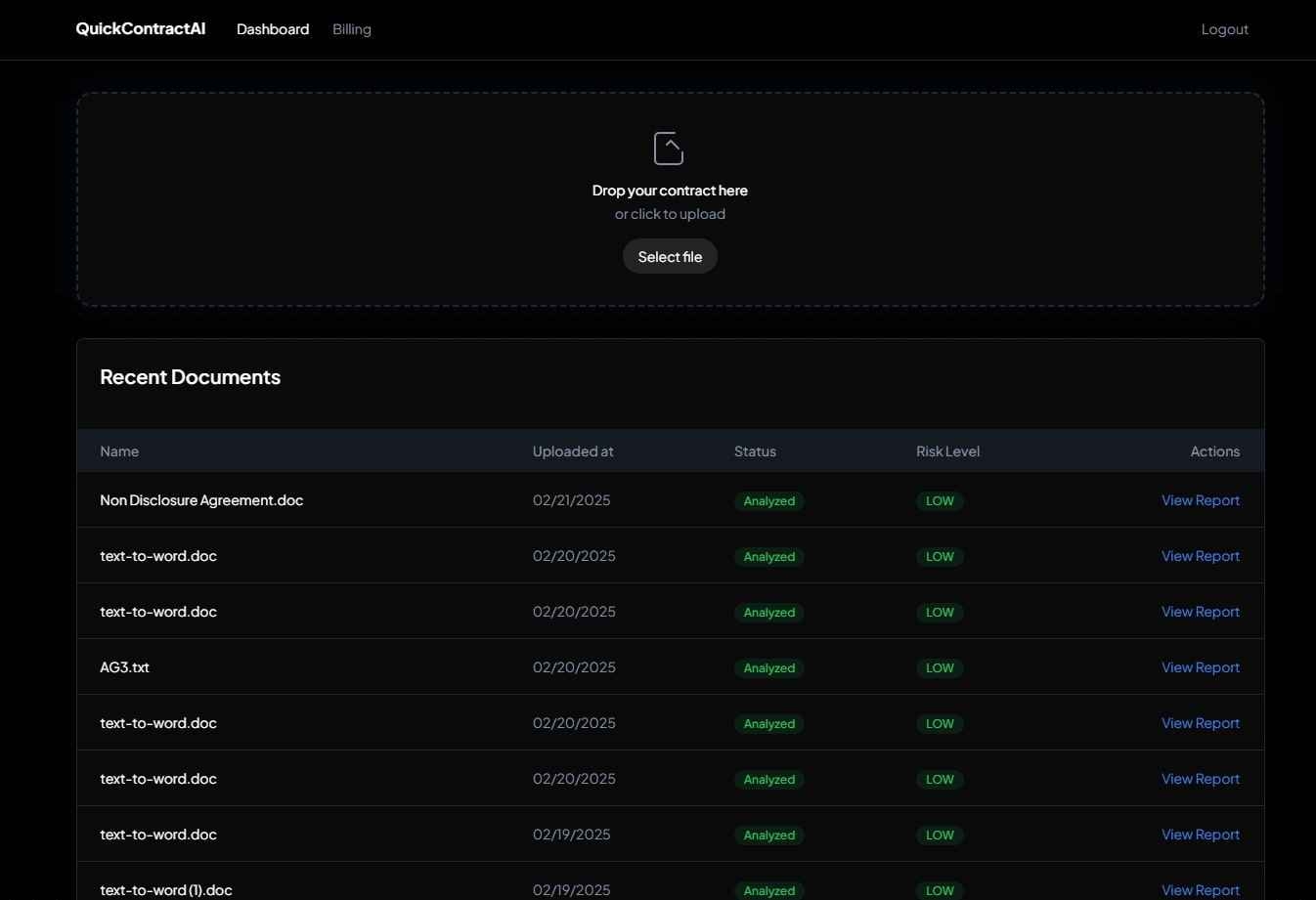 Contract Analysis Dashboard Preview